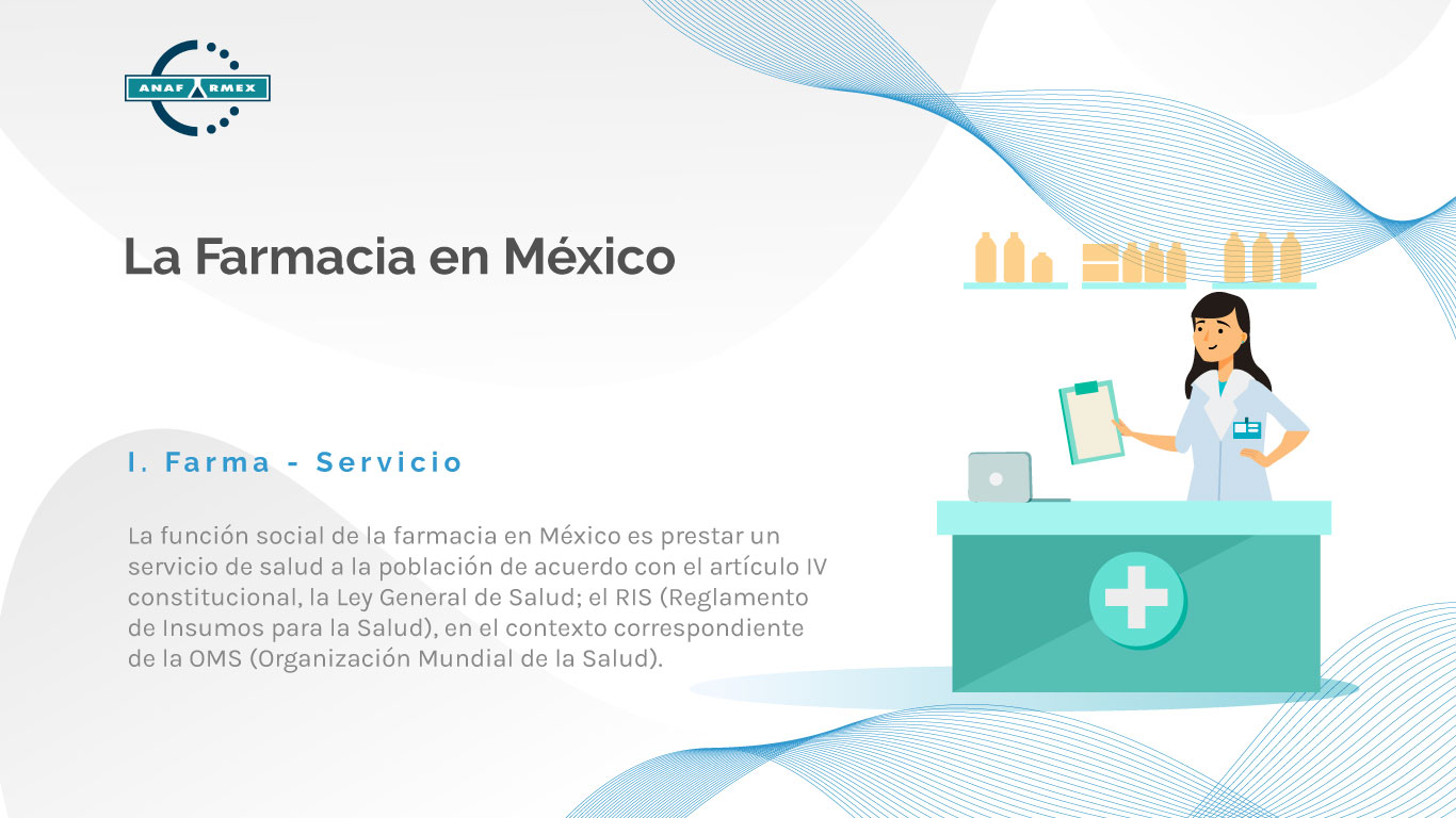 La Mejora De La Farmacia Mexicana En El 2023 Anafarmex 