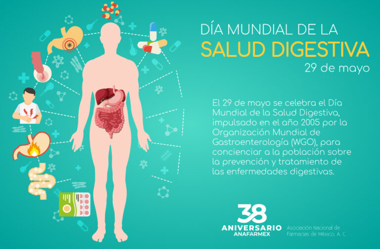 DÍA MUNDIAL DE LA SALUD DIGESTIVA 2023 | ANAFARMEX